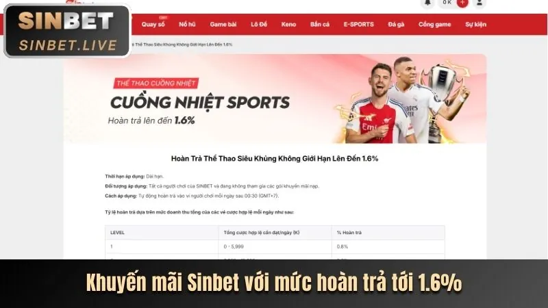 Ưu đãi nạp tiền lần đầu tại đăng ký ku bet